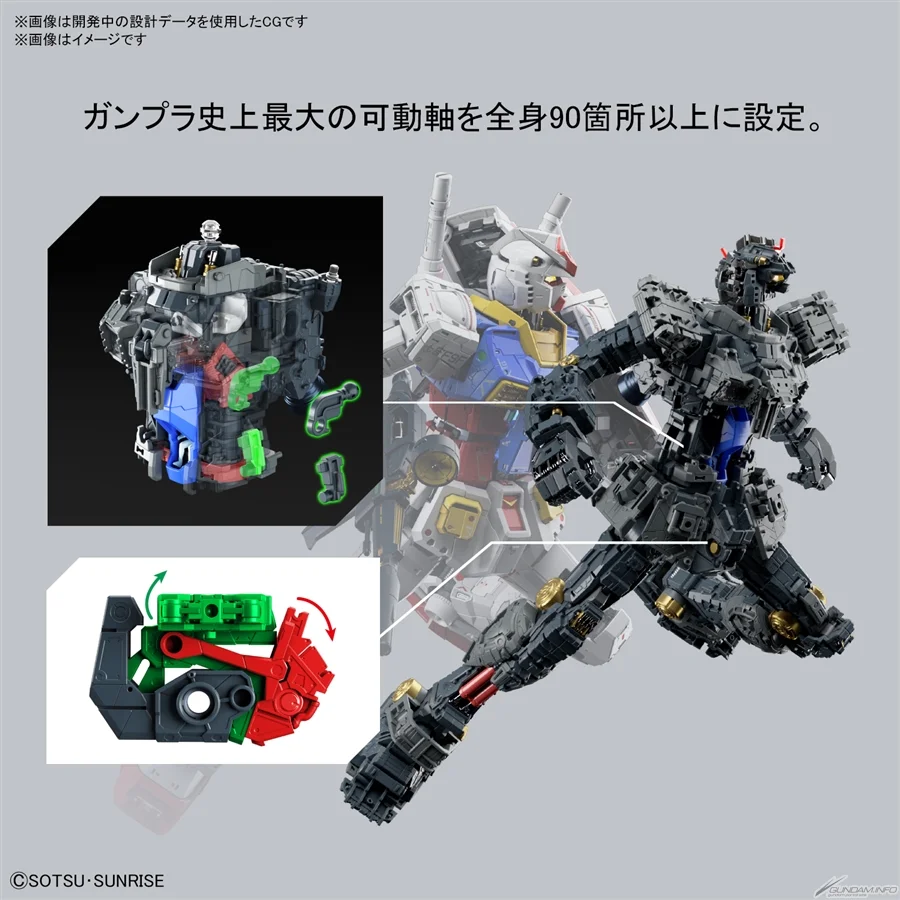 GUNDAM-GUNPLA - PG 1/60 Gundam RX-78-2 Unleashed