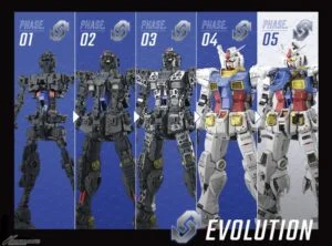 GUNDAM-GUNPLA - PG 1/60 Gundam RX-78-2 Unleashed-EVOLUTION