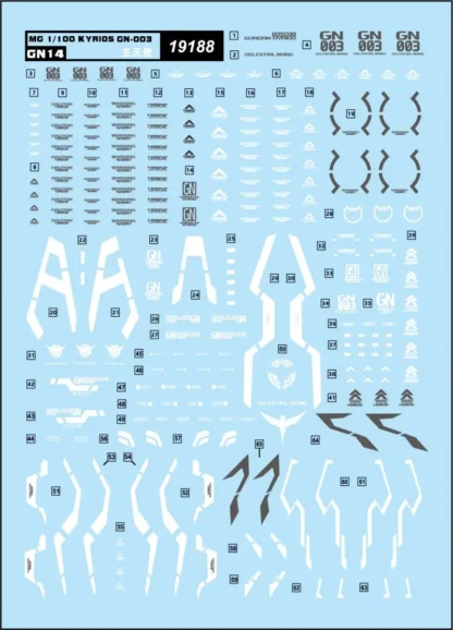 Water Decals MG KYRIOS