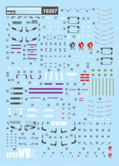 Water Decals MG RX-78 VER 3.0