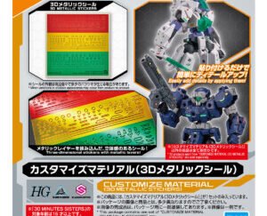 Customize Material (3D Metallic Stickers) - Model Kit MIX PRODERIV