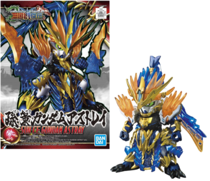 SDSS-Sun CE Astray